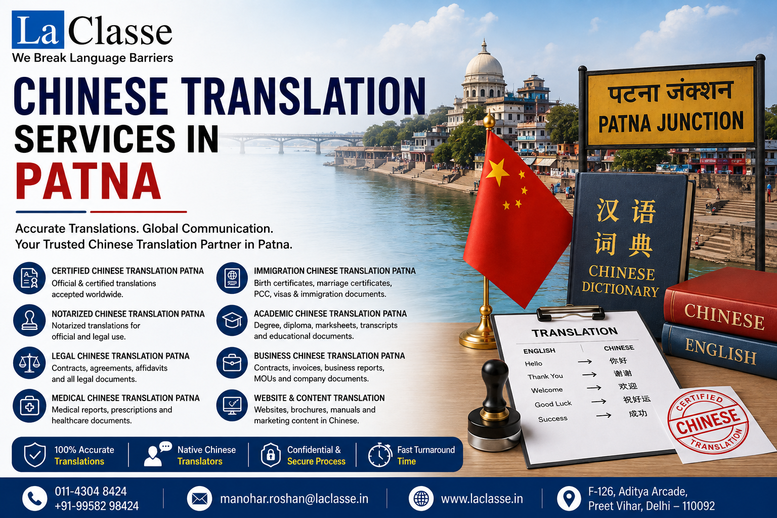 Chinese Translation Services in Patna: Complete Guide